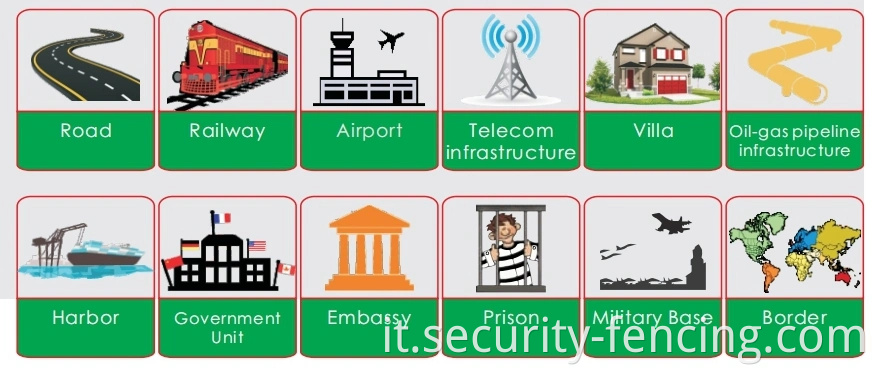 Cina Anti Climb Mesh Fence per la domanda di prigione aeroportuale
